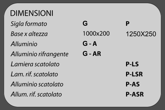 DIMENSIONI SEGNALETICA SICUREZZA SERIE 455