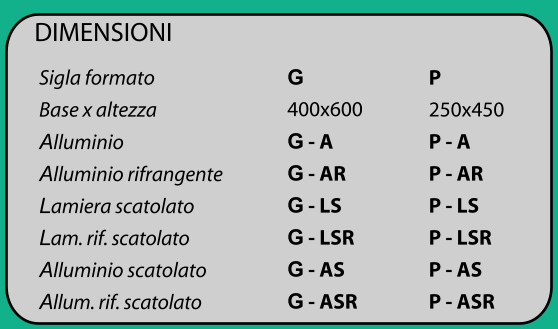 dimensioni cartelli proprietà privata serie 456